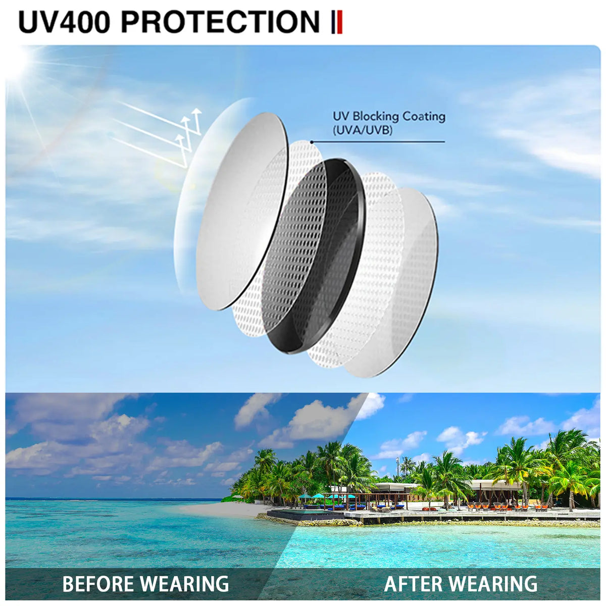 Kimorn Retro Oval 90S Style Compact Metal Frame Sunglasses for Women - UV400 Protection, Streetwear, Casual Daily Wear, Stylish Accessories for Women